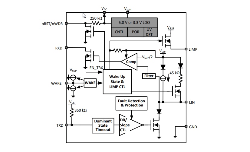 Blockdiagramm - Texas Instruments TLIN1441x-Q1 Automotive-Transceiver